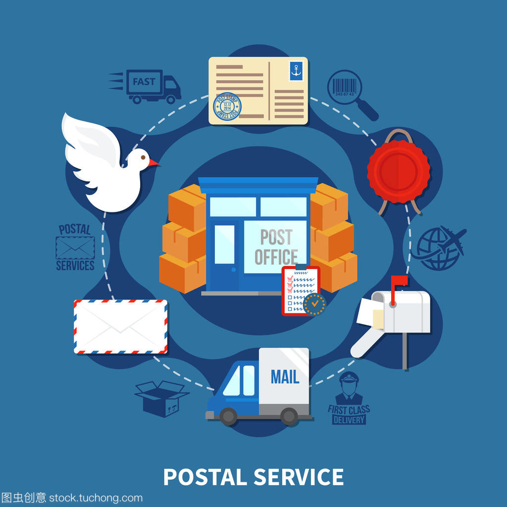 郵政服務的圓型設計 以圓形美學重塑客戶體驗